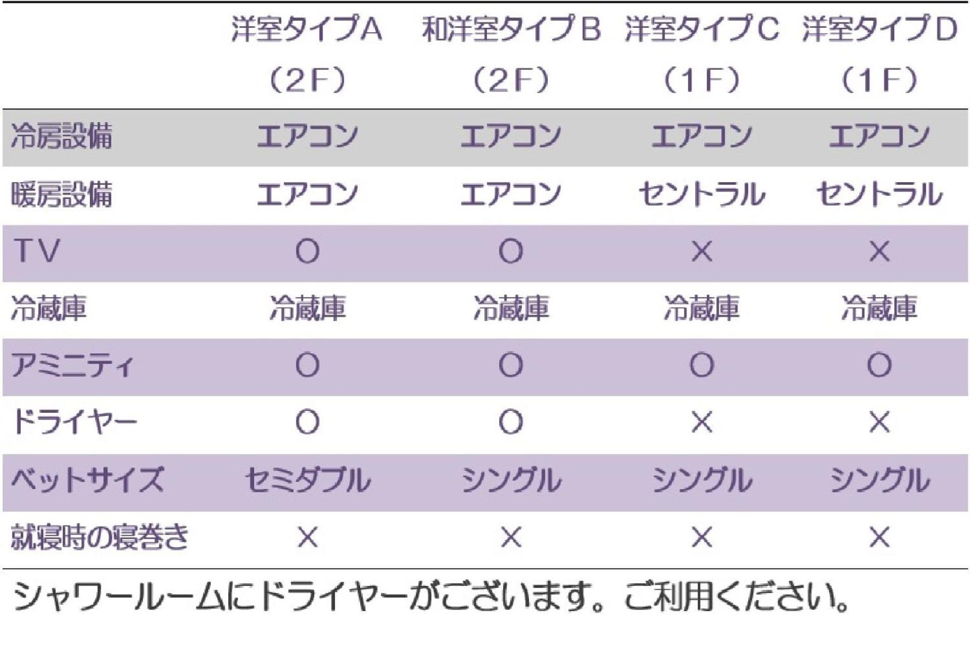 カフェロッジ Touch Wood Biei Εξωτερικό φωτογραφία